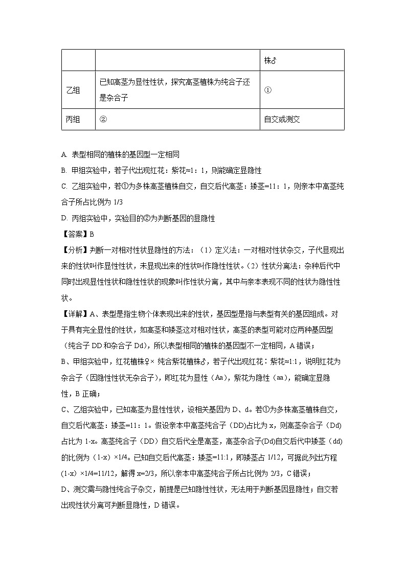 【生物】陕西省西安市莲湖区2024-2025学年高一下学期期中质量监测试题（解析版）第2页