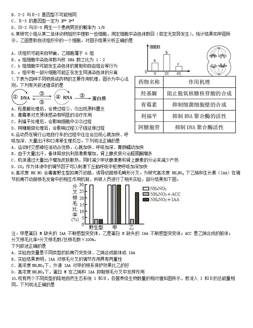 河北省石家庄市第一中学2023-2024学年高二下学期5月月考生物试题第2页