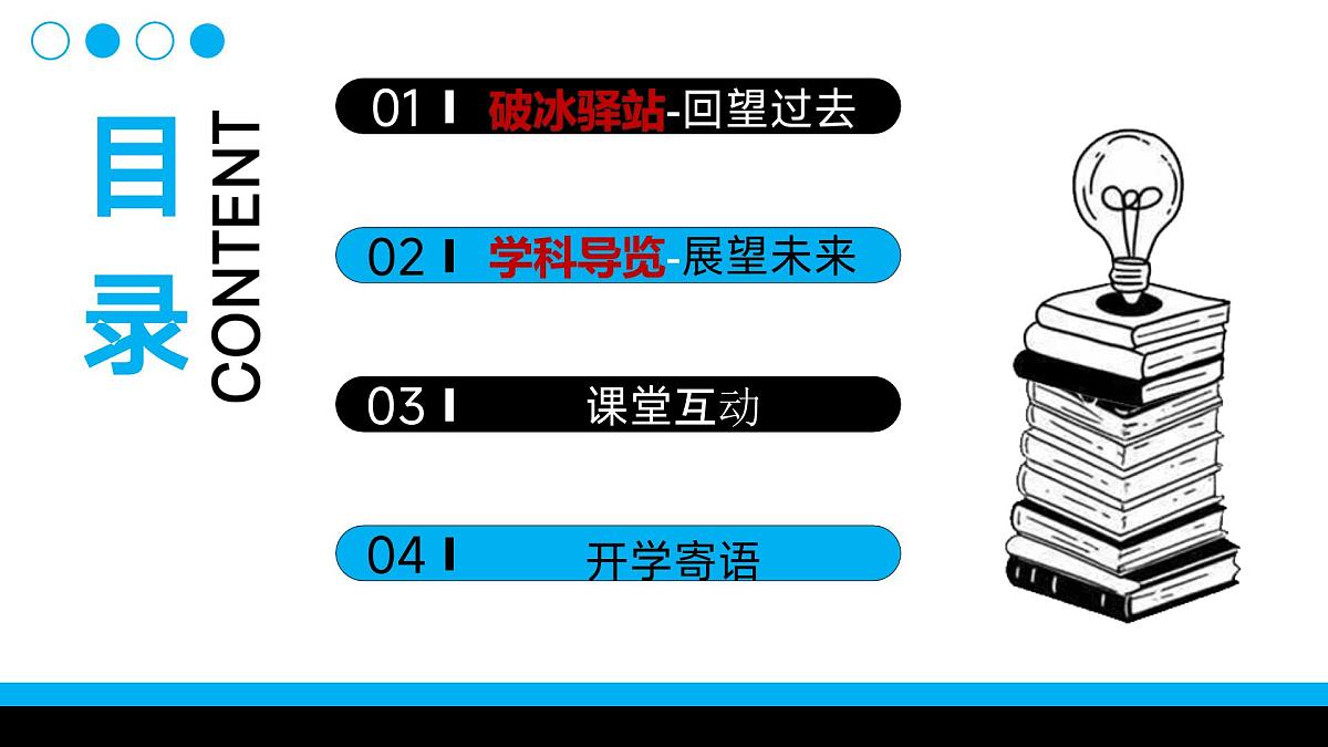 2025-2026学年秋季期高二生物开学第一课 课件（全国通用）第2页