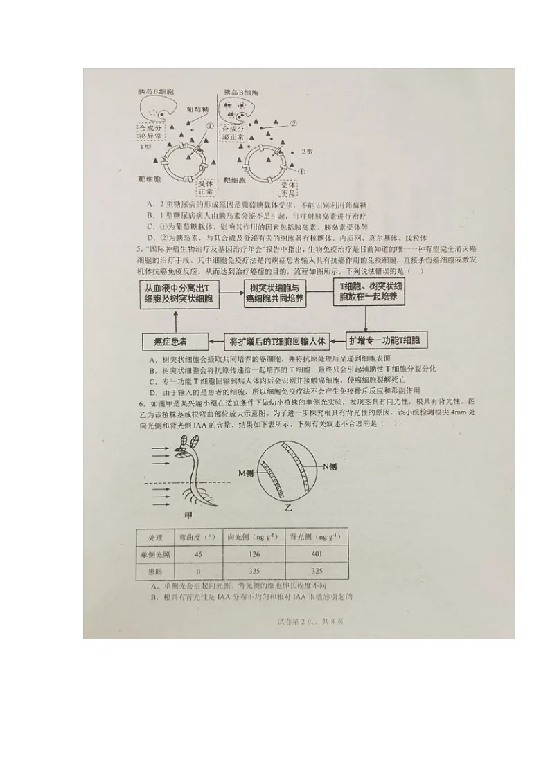 湖南省常德市临澧县第一中学2023-2024学年高二上学期入学考试生物试题第2页