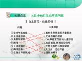 人教版 (新課標)高中生物必修3 第六章《生態(tài)環(huán)境的保護》章末復(fù)習(xí)課件
