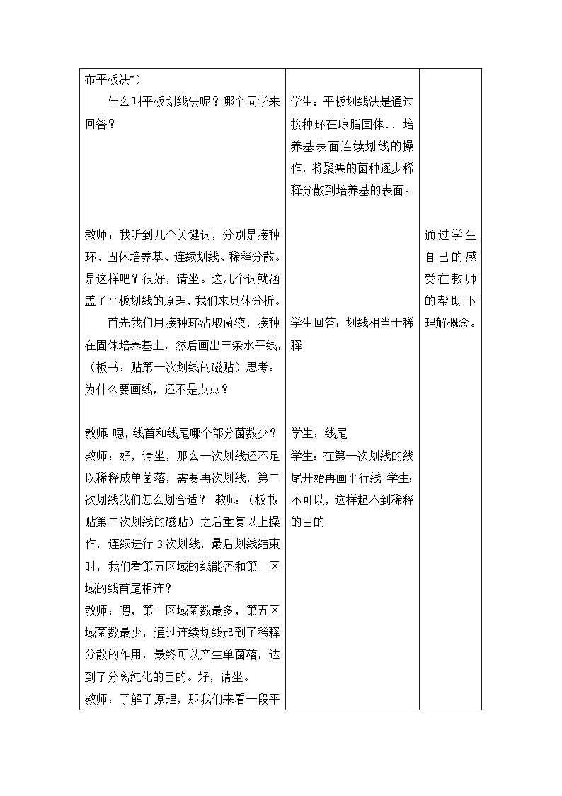 人教版 (新课标)高中生物选修1 2-1《微生物的实验室培养》（第2课时）教案第3页