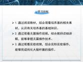 人教版 (新課標(biāo))高中生物選修1 2-1《微生物的實驗室培養(yǎng)》課件