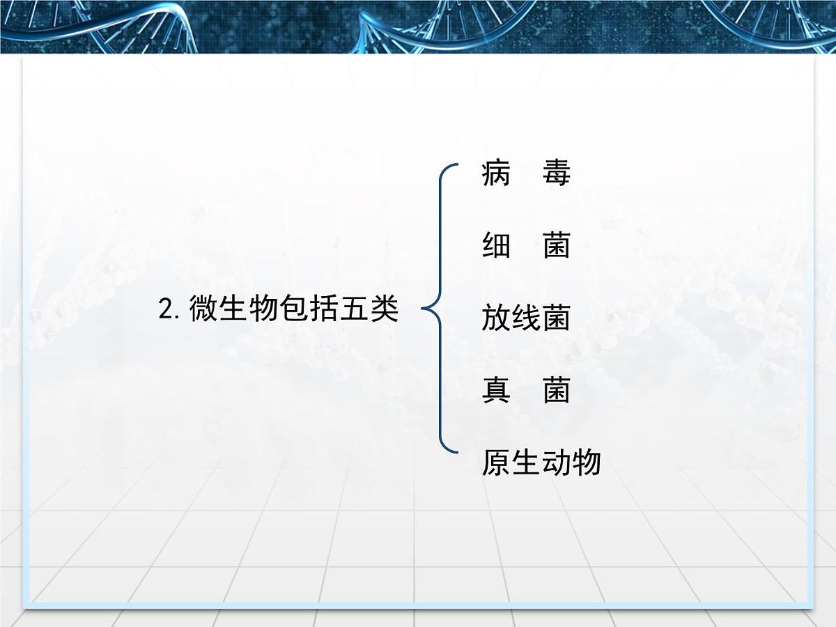 人教版 (新课标)高中生物选修1 2-1《微生物的实验室培养》课件第8页