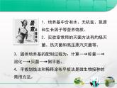 人教版 (新課標(biāo))高中生物選修1 2-1《微生物的實驗室培養(yǎng)》復(fù)習(xí)課件