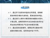 人教版 (新課標(biāo))高中生物選修1 2-2《土壤中分解尿素的細(xì)菌的分離與計(jì)數(shù)》課件