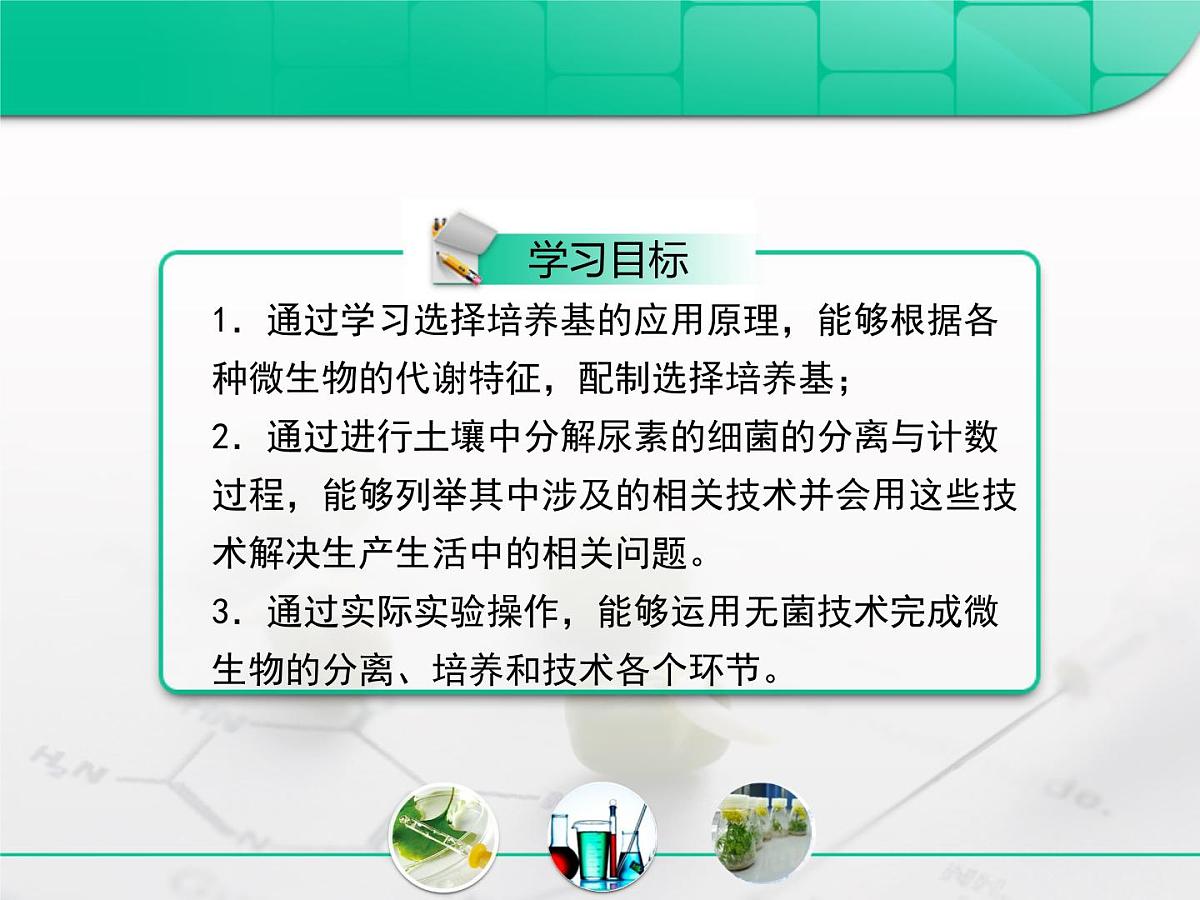 人教版 (新课标)高中生物选修1 2-2《土壤中分解尿素的细菌的分离与计数》复习课件第2页