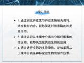 人教版 (新課標(biāo))高中生物選修1 2-3《分解纖維素的微生物的分離》名校課件