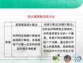 人教版 (新課標(biāo))高中生物選修1 2-1《微生物的實驗室培養(yǎng)》專題復(fù)習(xí)課件