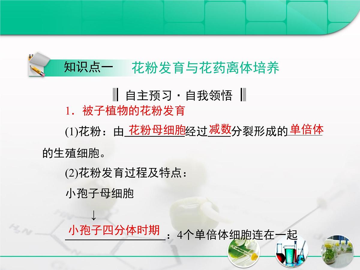 人教版 (新课标)高中生物选修1 3-2《月季的花药培养》复习课件第3页