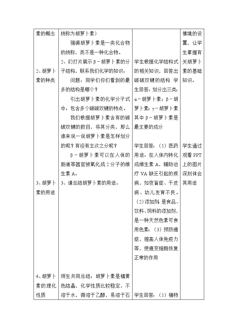 人教版 (新课标)高中生物选修1 6-2《胡萝卜素的提取》教案第2页
