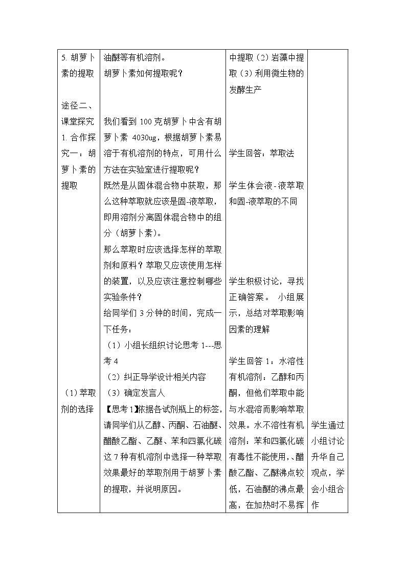 人教版 (新课标)高中生物选修1 6-2《胡萝卜素的提取》教案第3页