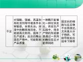 人教版 (新課標(biāo))高中生物選修1 專題4《酶的研究與應(yīng)用》專題復(fù)習(xí)課件