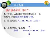 人教版 (新課標(biāo))高中生物選修1 5-3《血紅蛋白的提取和分離（第1課時）》課件