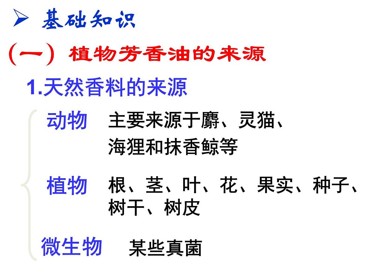 人教版 (新课标)高中生物选修1 6-1《植物芳香油的提取》课件第3页