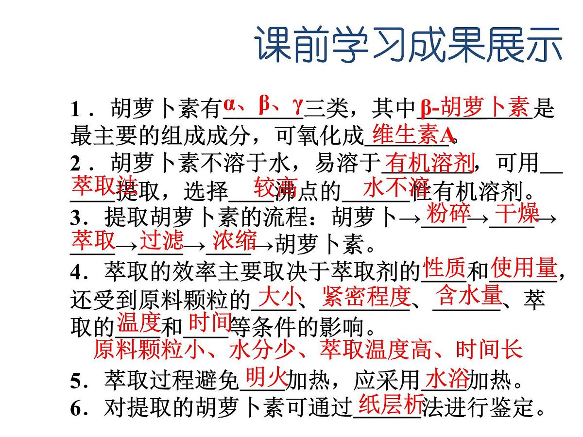 人教版 (新课标)高中生物选修1 6-2《胡萝卜素的提取》课件第3页