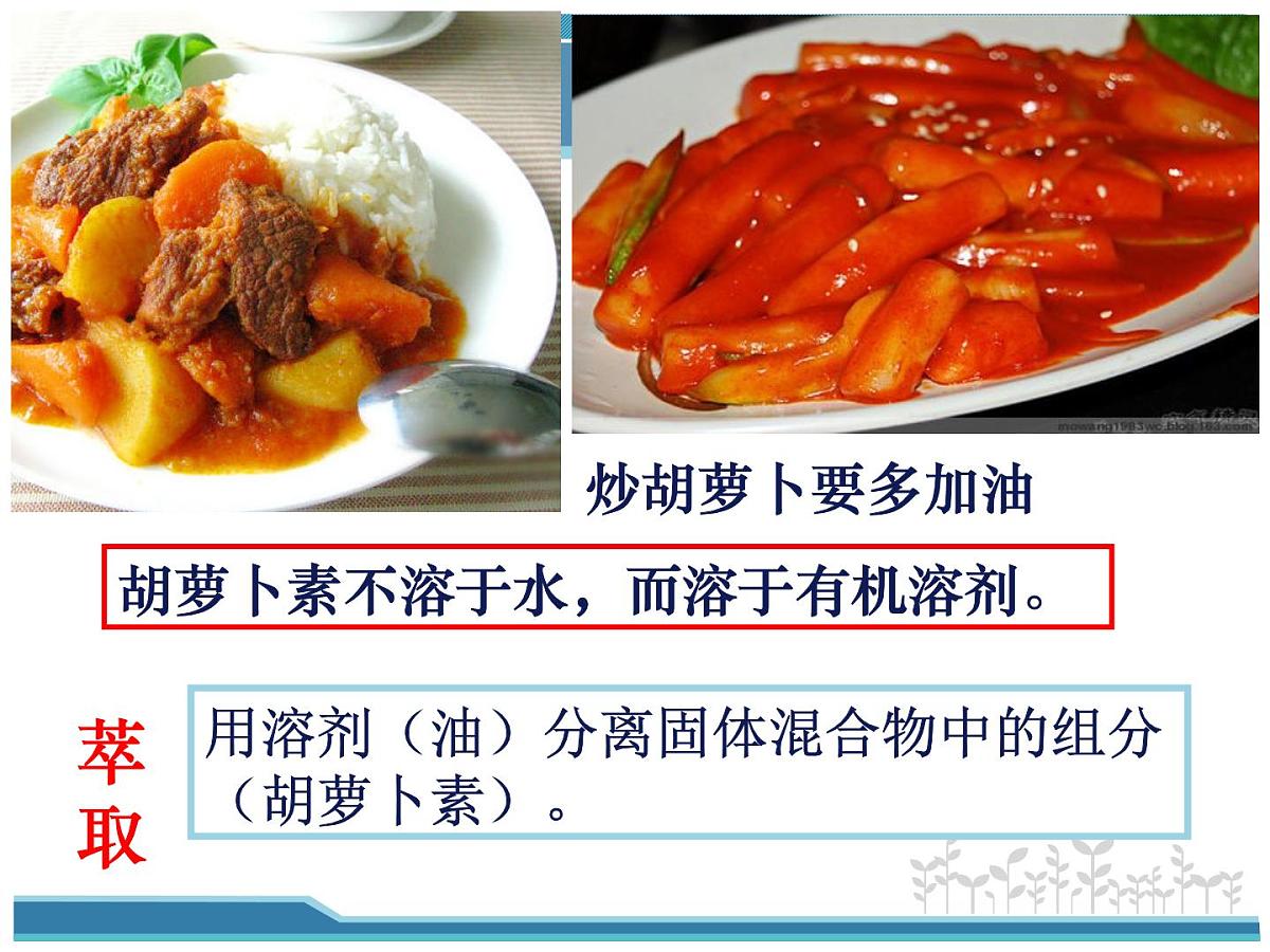 人教版 (新课标)高中生物选修1 6-2《胡萝卜素的提取》课件第6页