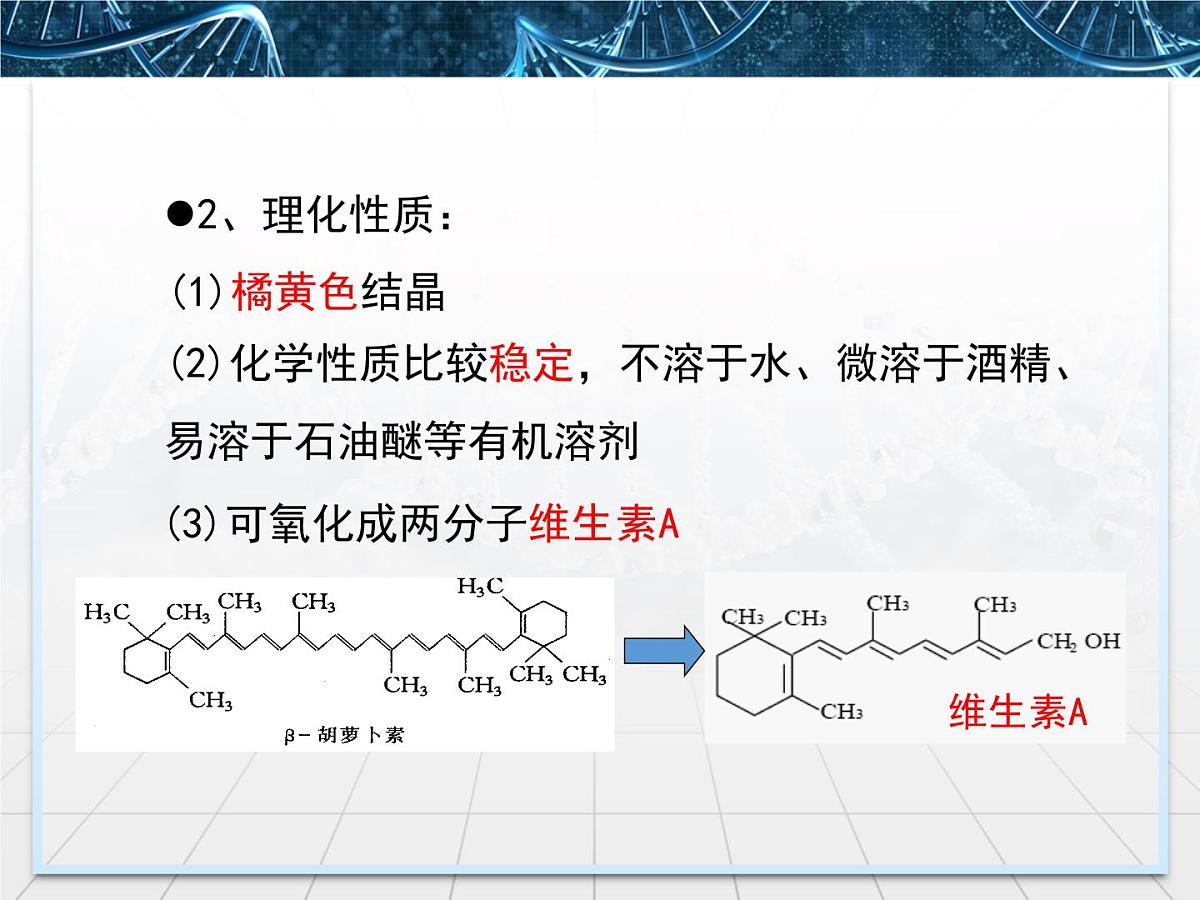 人教版 (新课标)高中生物选修1 6-2《胡萝卜素的提取》课件第5页