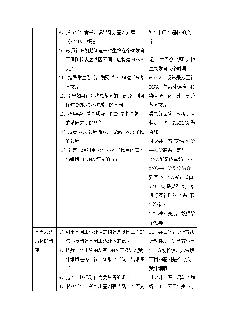 高中生物人教版（新课标）选修3 专题1《基因工程的基本操作程序》教案第3页