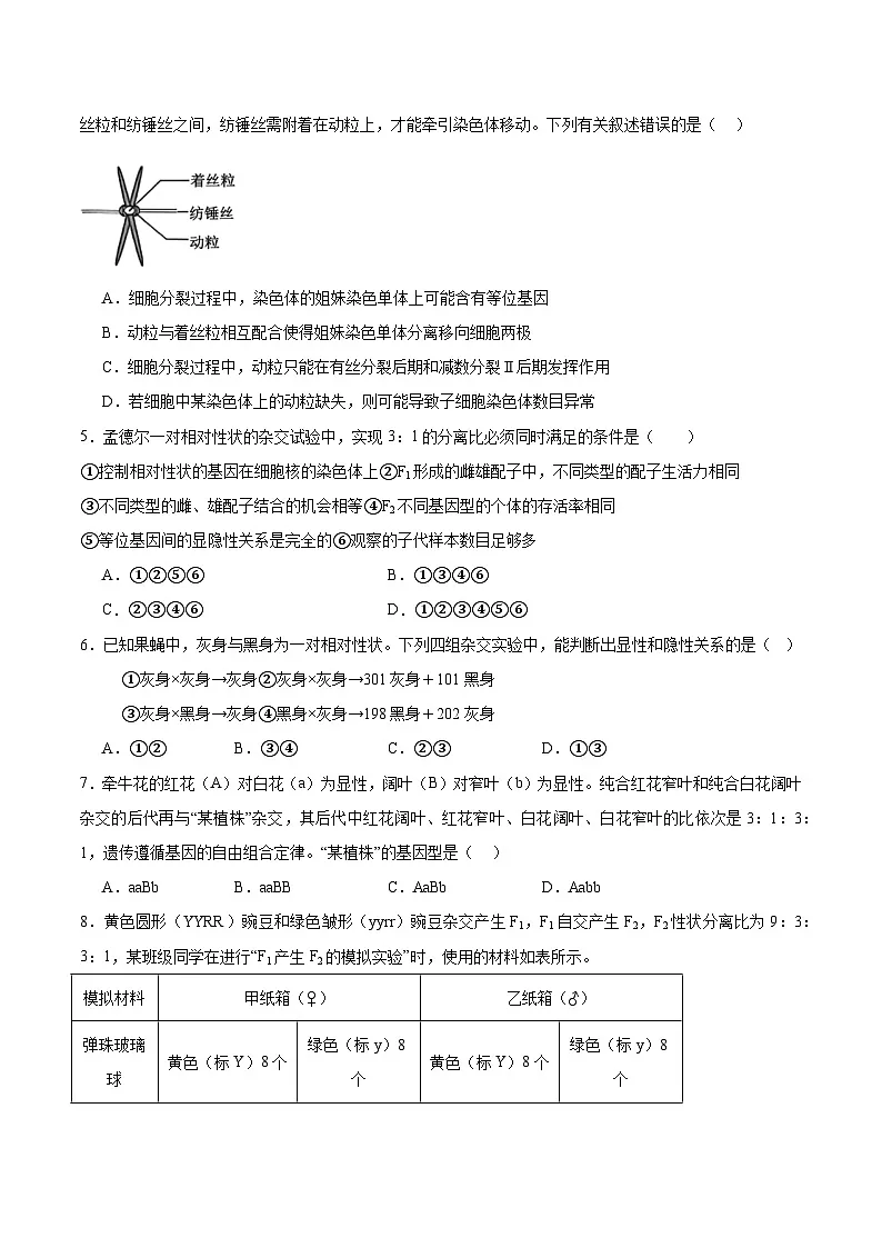 广东省佛山市S6高质量发展联盟2024-2025学年高一下学期期中联考生物试题（Word版附答案）第2页