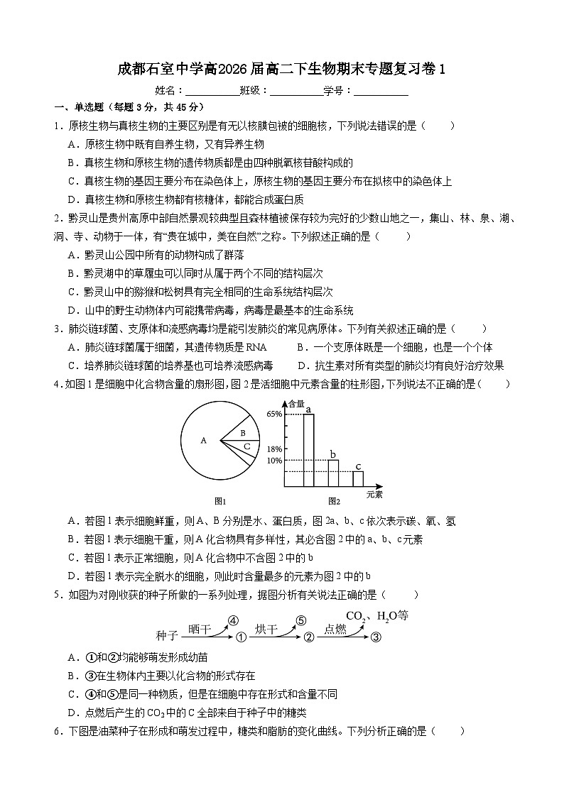 高二下专题复习卷1第1页