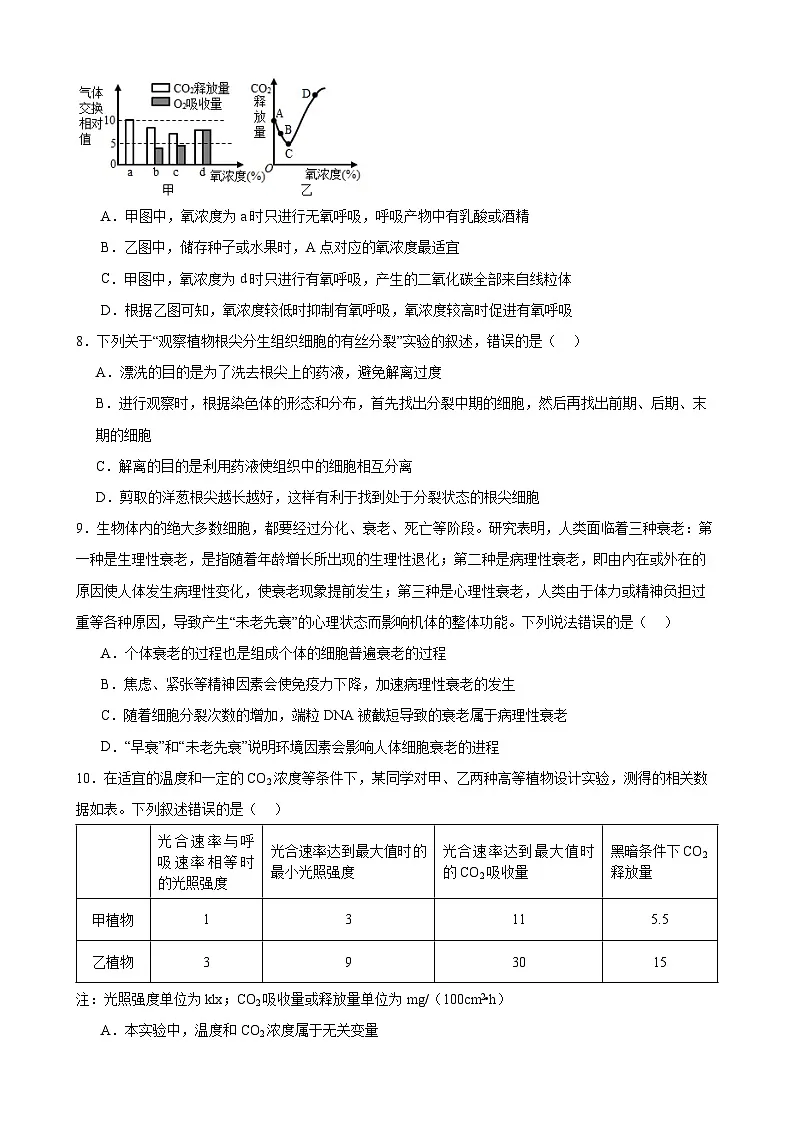 20250704-高中-2026届-物理类-生物-课后练习-高二下专题复习卷5第3页
