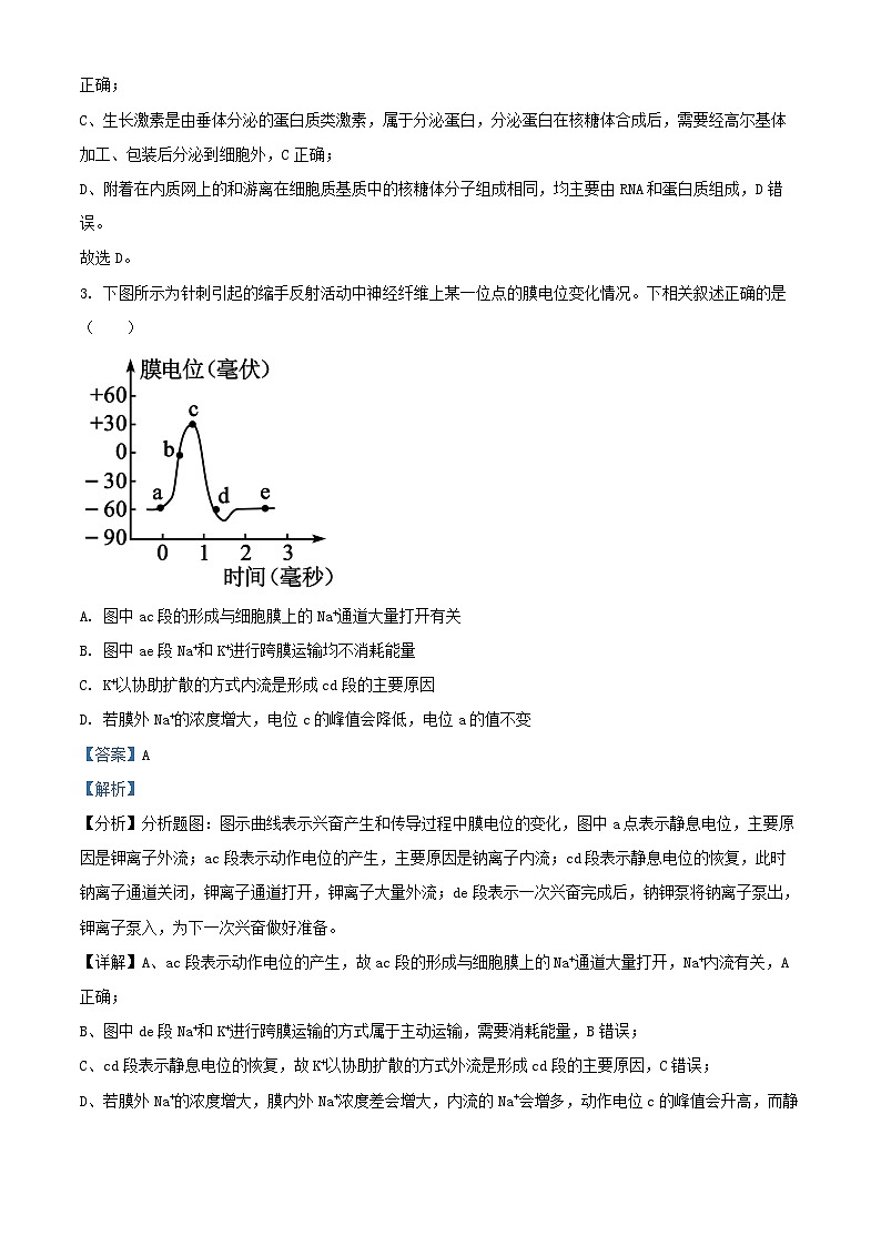 湖南省岳阳市临湘市2024_2025学年高二生物上学期11月期中试题含解析第2页
