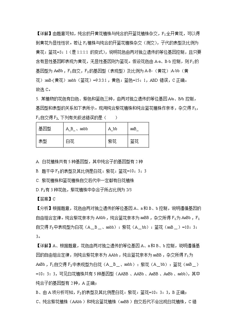 【生物】辽宁省2023-2024学年高一下学期4月月考试题（解析版）第3页