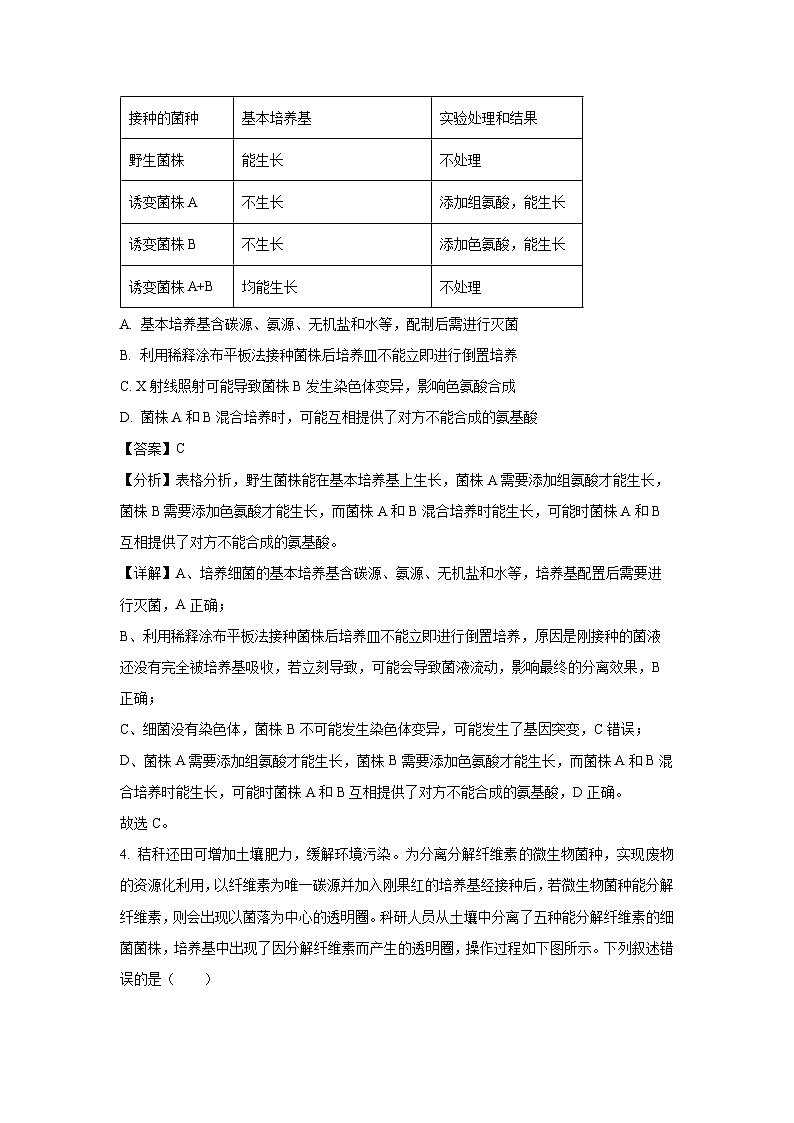 【生物】山东省滕州市2024-2025学年高二下学期3月月考（解析版）(1)第3页