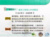 人教版 (新課標(biāo))高中生物選修3 專題1《基因工程》專題復(fù)習(xí)課件