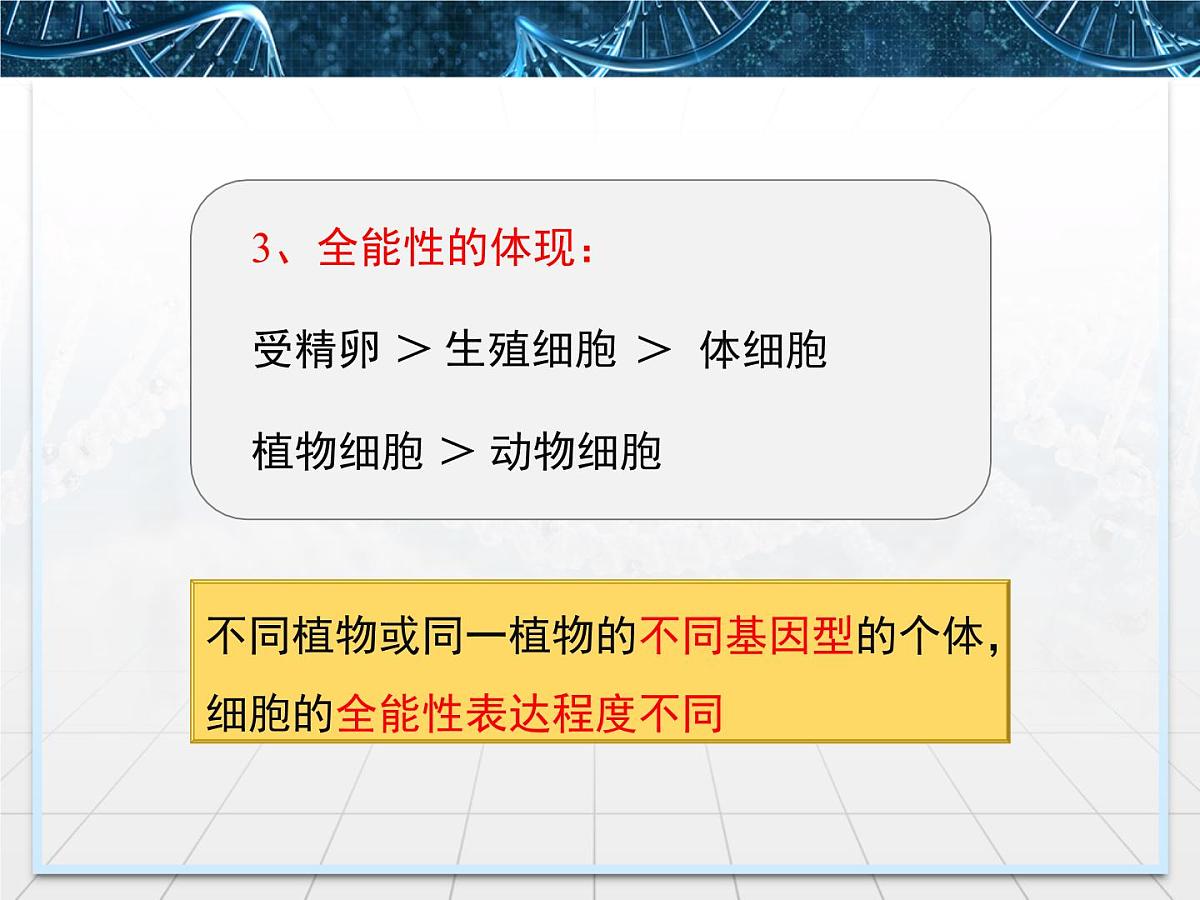 人教版 (新课标)高中生物选修3 2-1.1《植物细胞工程的基本技术》课件第6页