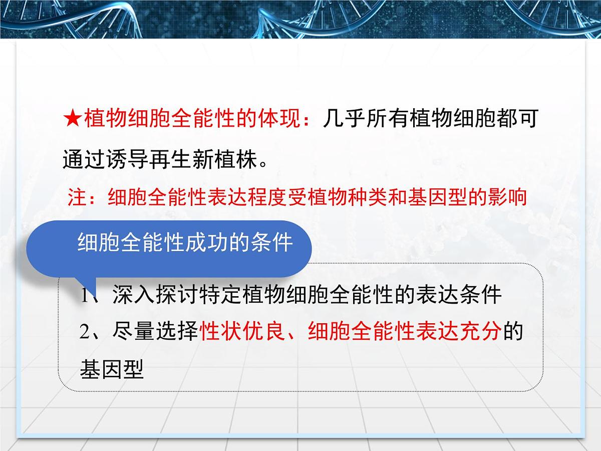 人教版 (新课标)高中生物选修3 2-1.1《植物细胞工程的基本技术》课件第8页