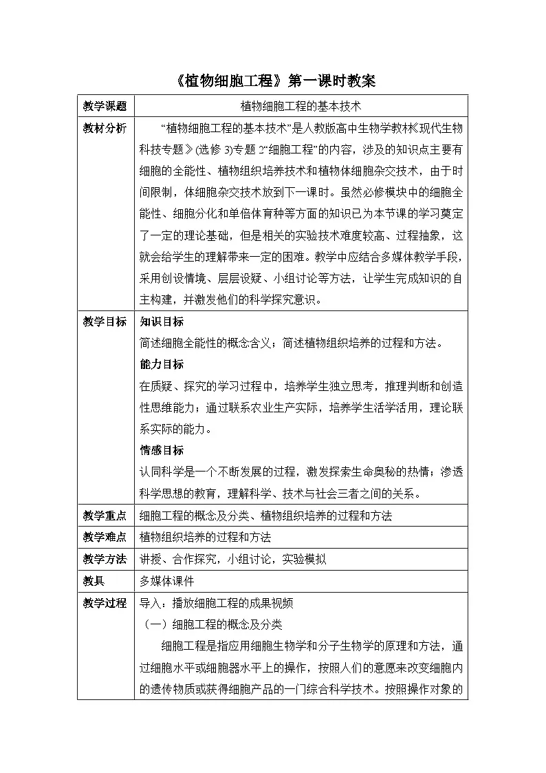 人教版 (新课标)高中生物选修3 2-1.1植物细胞工程的基本技术教案第1页