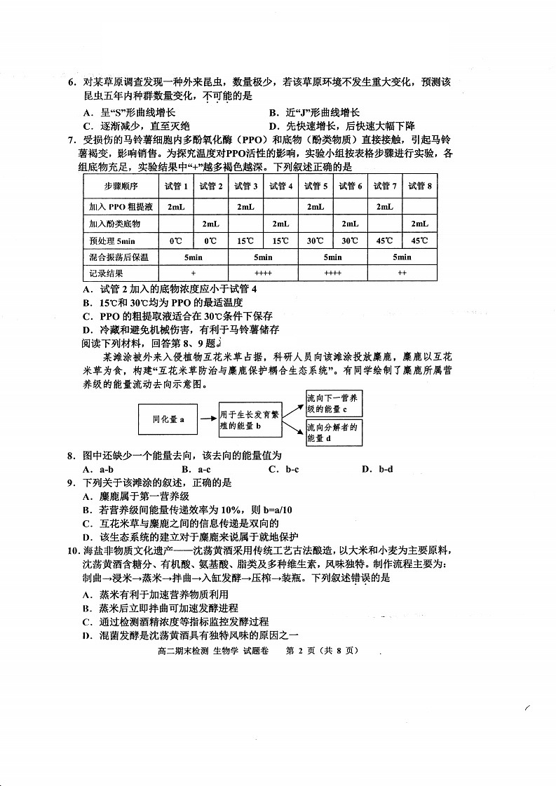 浙江省嘉兴市2024~2025学年第二学期高二期末检测生物试卷第2页
