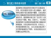 人教版 (新課標(biāo))高中生物選修3 1-1.4《蛋白質(zhì)工程的崛起》課件