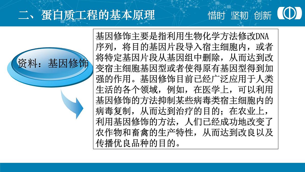 人教版 (新课标)高中生物选修3 1-1.4《蛋白质工程的崛起》课件第5页