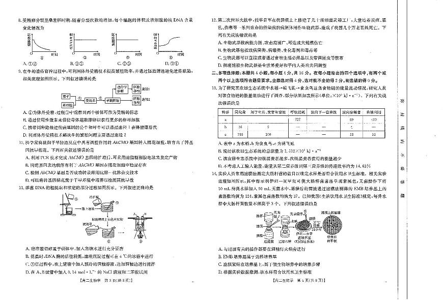 高二生物试卷第2页
