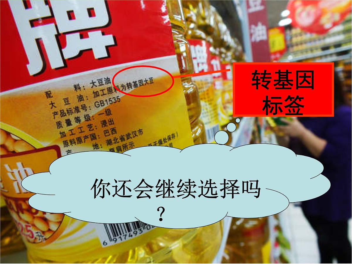 人教版 (新课标)高中生物选修3 4.1《转基因生物的安全性》课件第3页