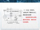 人教版 (新課標)高中生物選修3 5.2《生態(tài)工程的實例和發(fā)展前景》課件