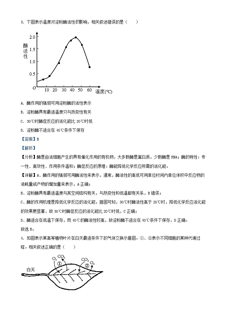 浙江省杭州市2024_2025学年高一生物上学期期中测试试卷含解析第2页