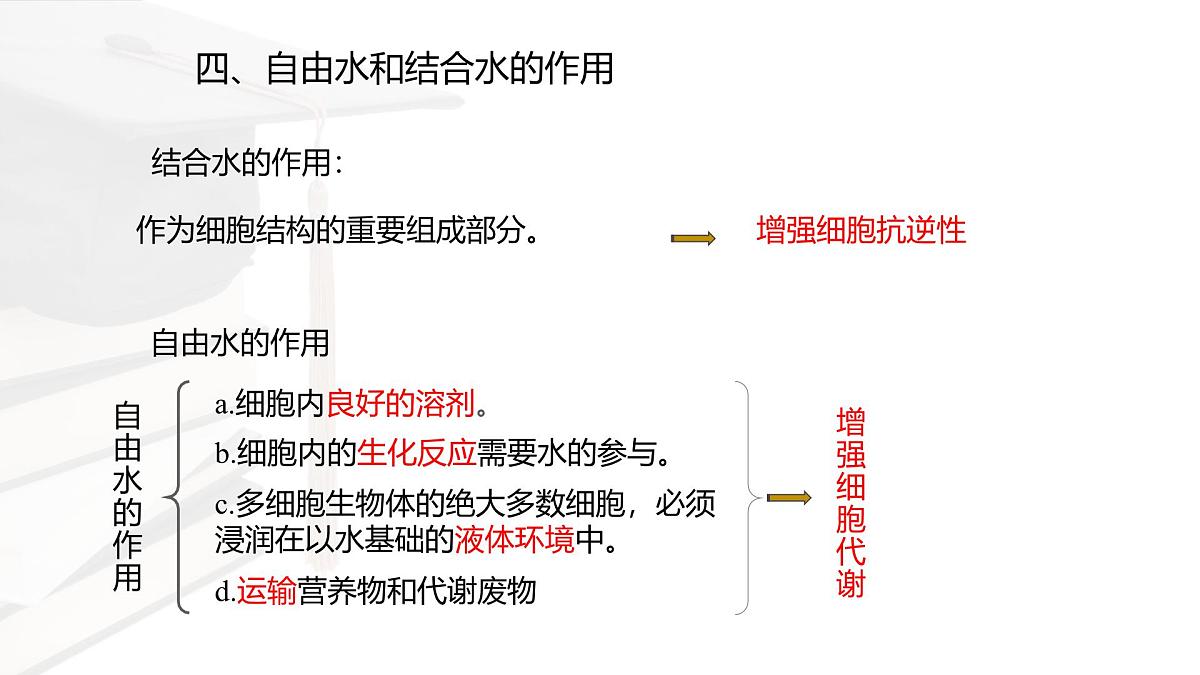 人教版高中生物必修1 2-2《细胞中的无机物 》课件第8页