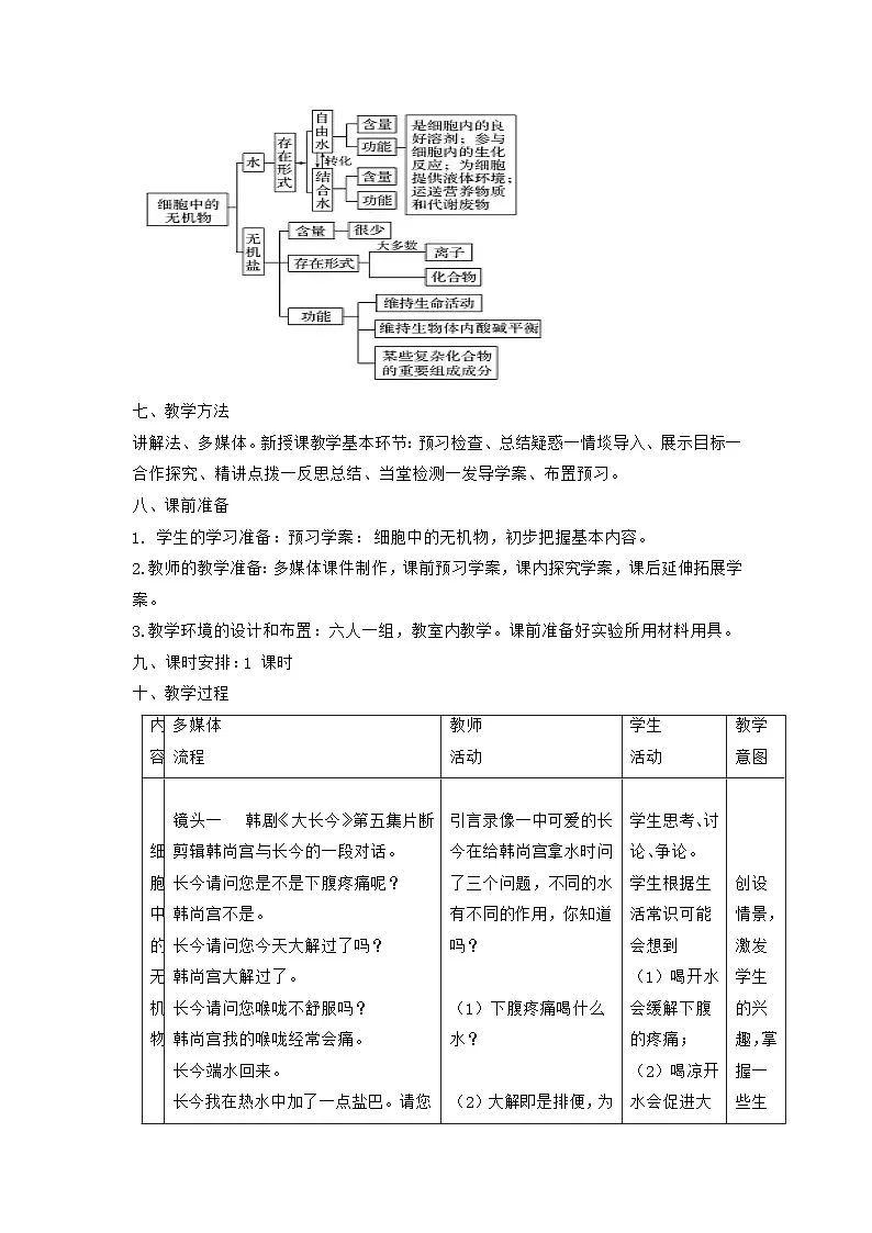 人教版高中生物必修1 2-2《细胞中的无机物 》课时1 教学设计第2页