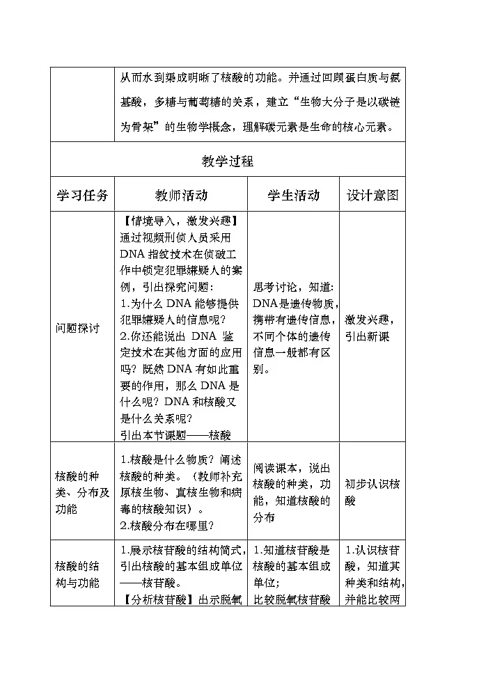 人教版高中生物必修1 2-5《核酸是遗传信息的携带者 》课时1 教学设计第2页