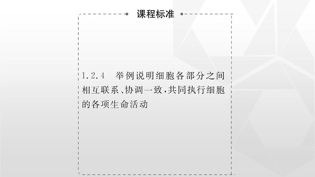 人教版高中生物必修1 3-2《细胞器之间的分工合作》第二课时课件第2页
