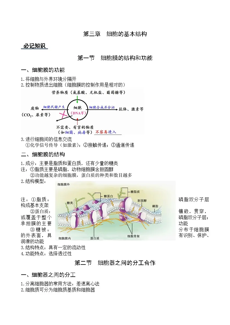 人教版高中生物必修1第3章 细胞的基本结构-章节知识和试题培优练 无答案第1页
