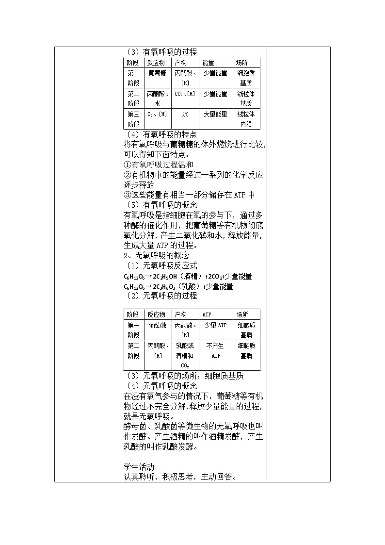 人教版高中生物必修1 5-3《细胞呼吸的原理和应用》 第2课时 教学设计第2页