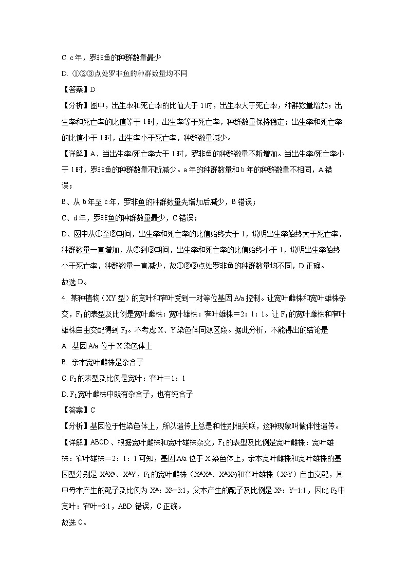【生物】广东省部分学校2024-2025学年高二下学期5月联考（解析版）第3页