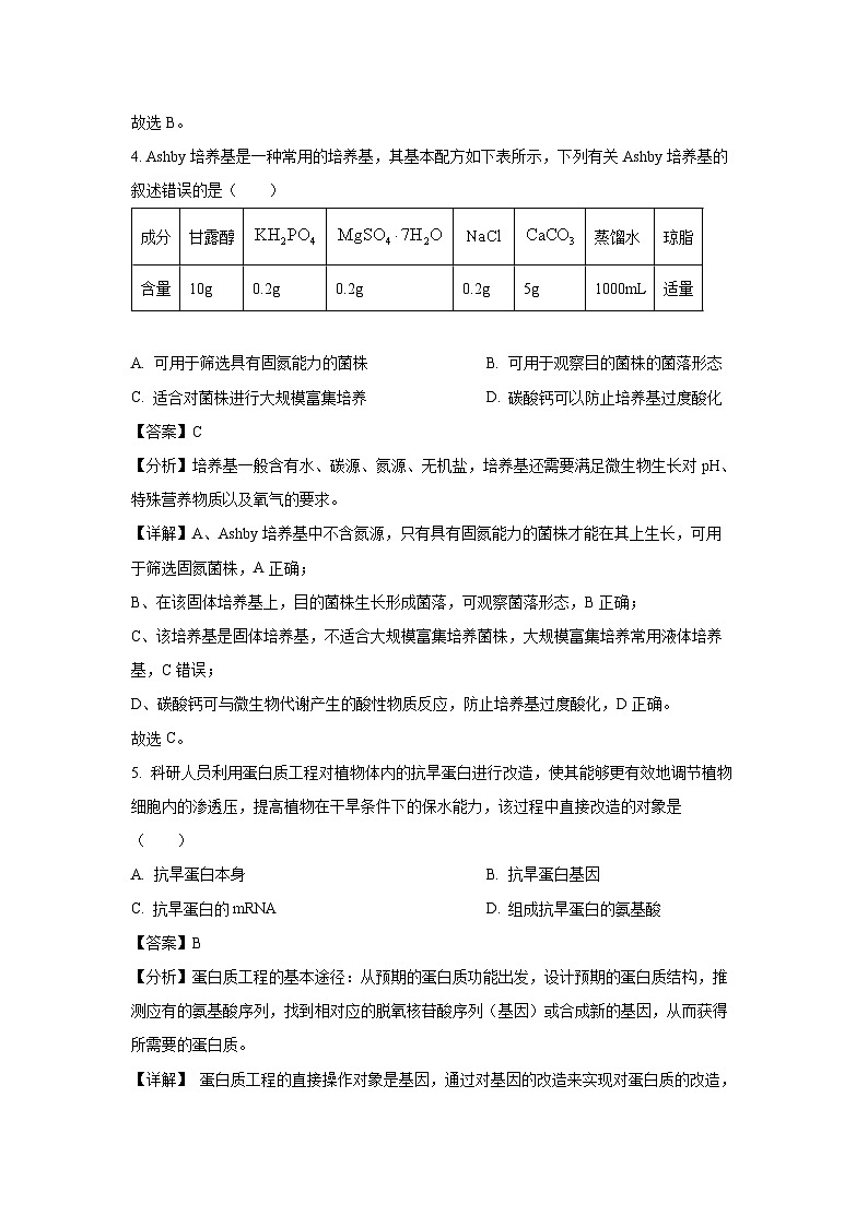 【生物】广东省领航联盟2024-2025学年高二下学期5月联考（A卷）（解析版）第3页