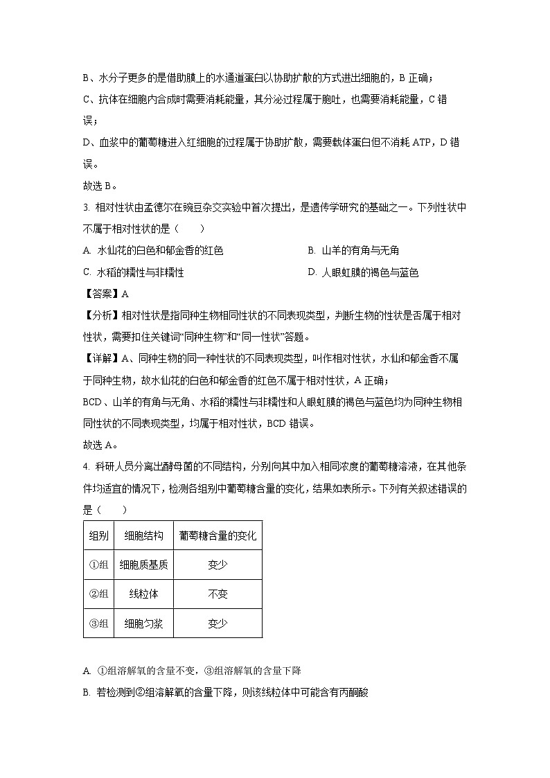 【生物】云南省部分学校2024-2025学年高一下学期期中联考试题（解析版）第2页