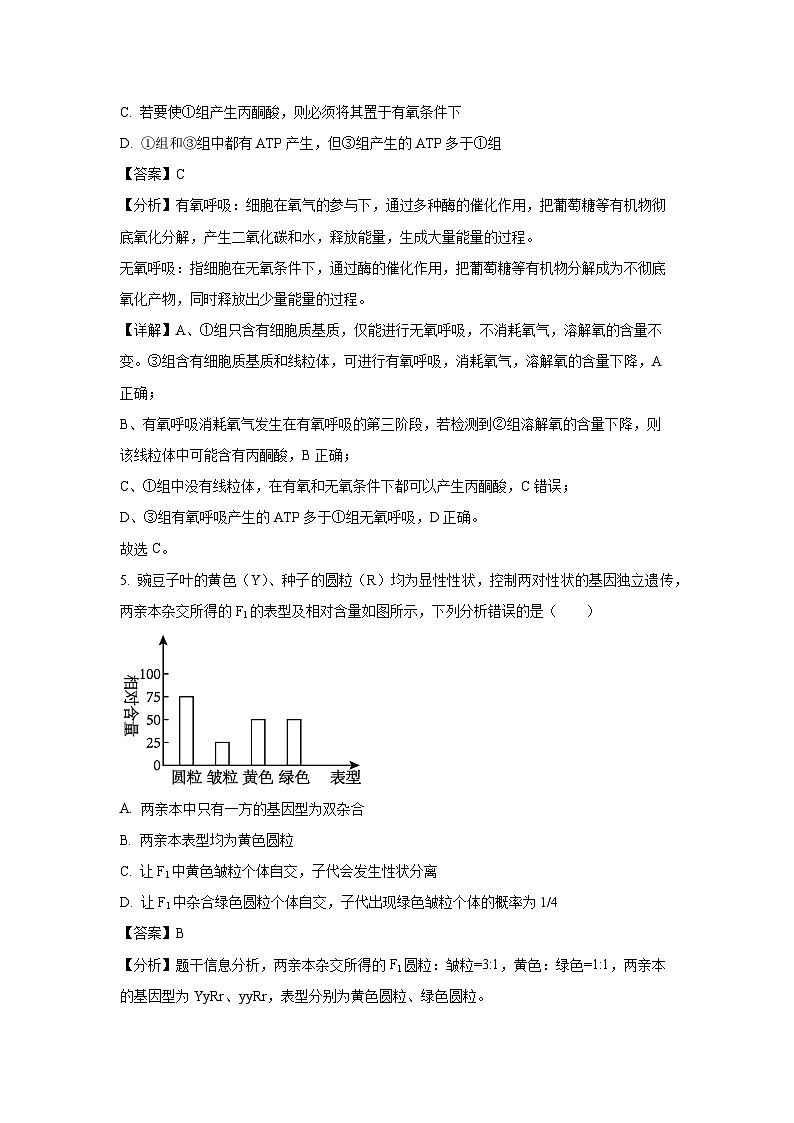 【生物】云南省部分学校2024-2025学年高一下学期期中联考试题（解析版）第3页